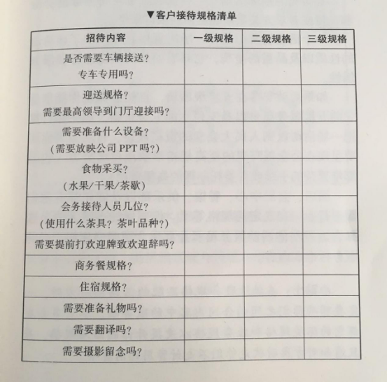 活動策劃組織六要素之場所  杭州會議服務(wù),杭州會議旅游,杭州會議場地,杭州會議接待,杭州伍方會議服務(wù)有限公司