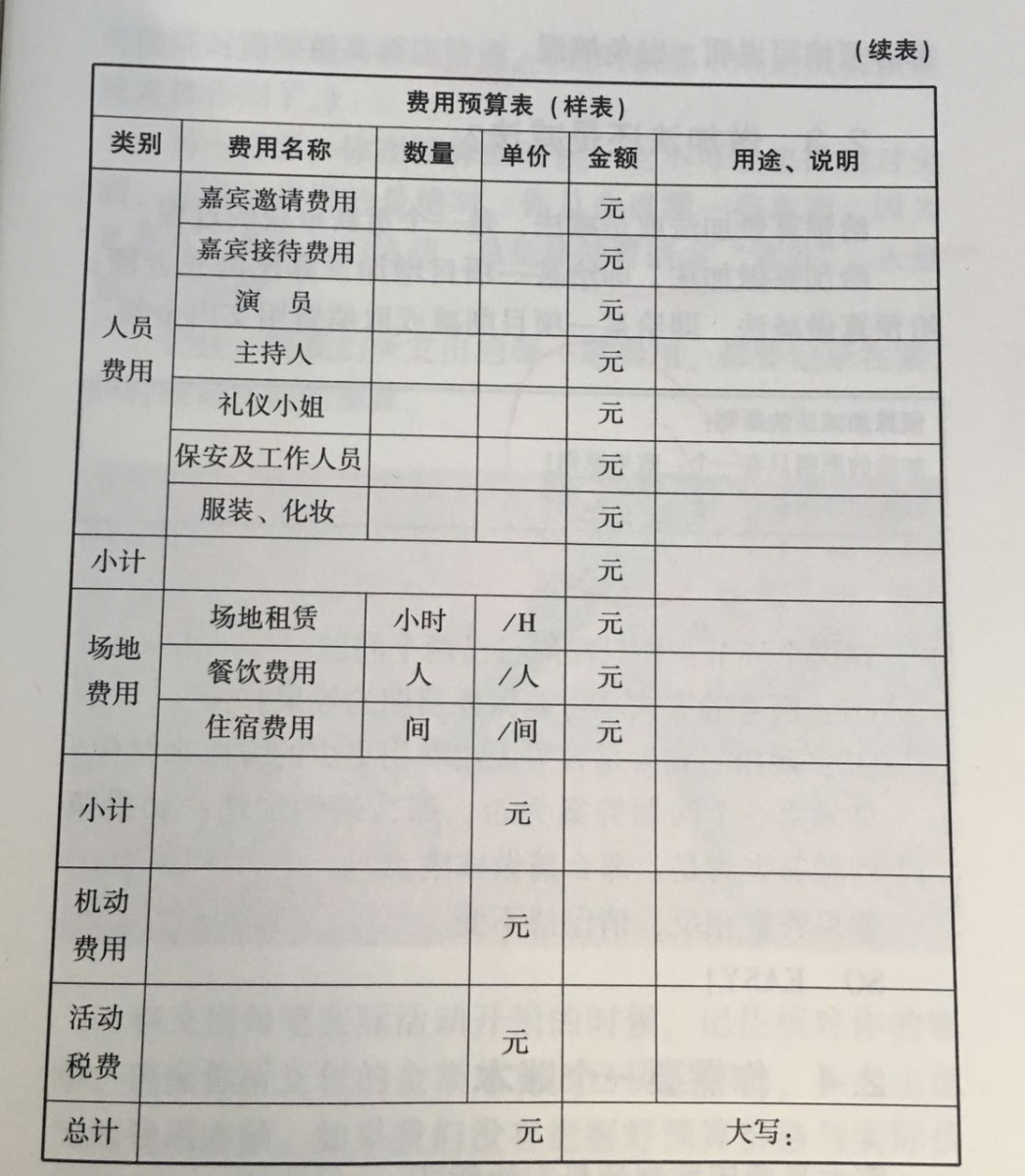 活動(dòng)策劃組織要素之預(yù)算及怎么做預(yù)算